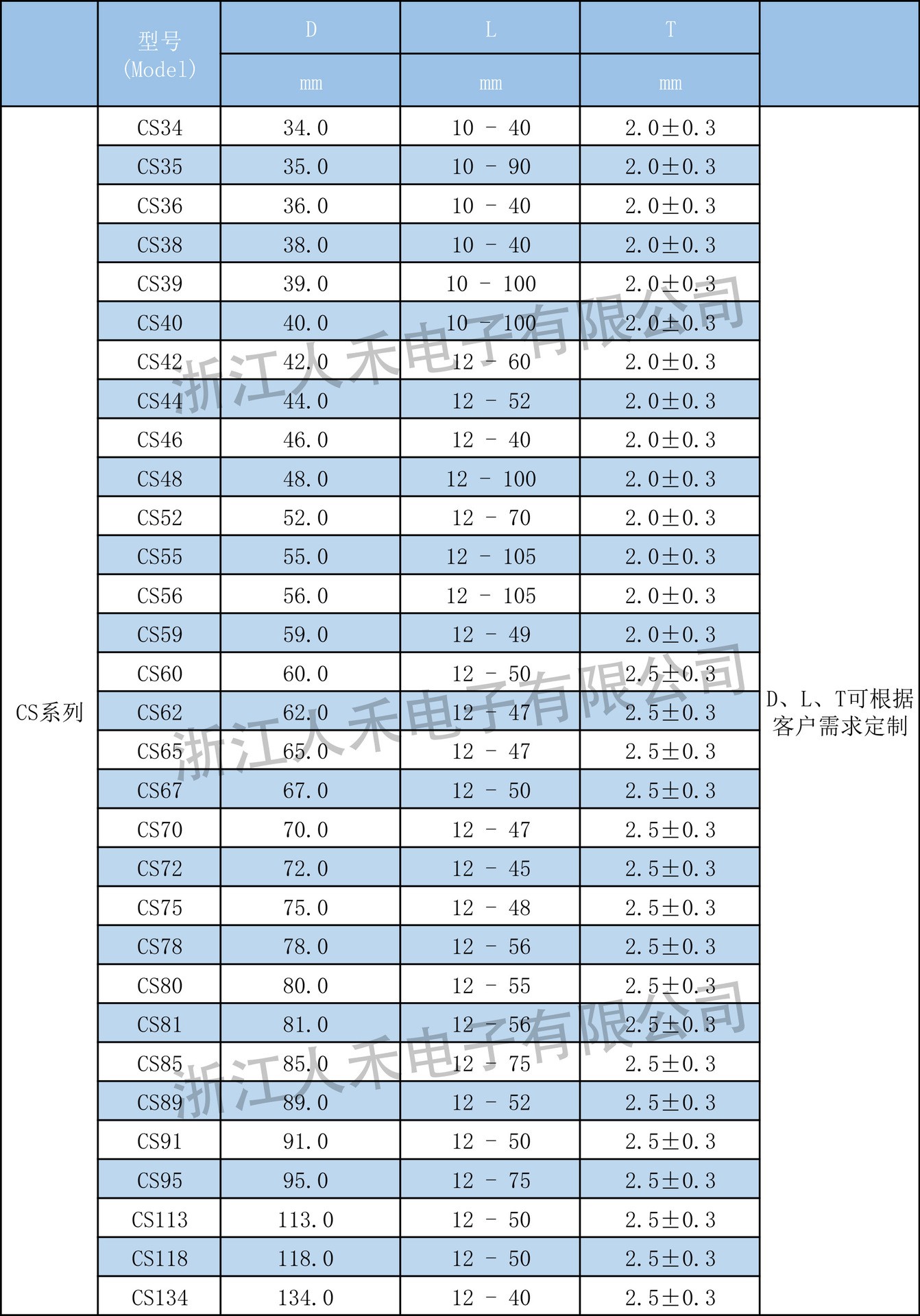 鋁排軟連接,鋁箔軟連接,銅排軟連接,電池軟連接,新能源軟連接